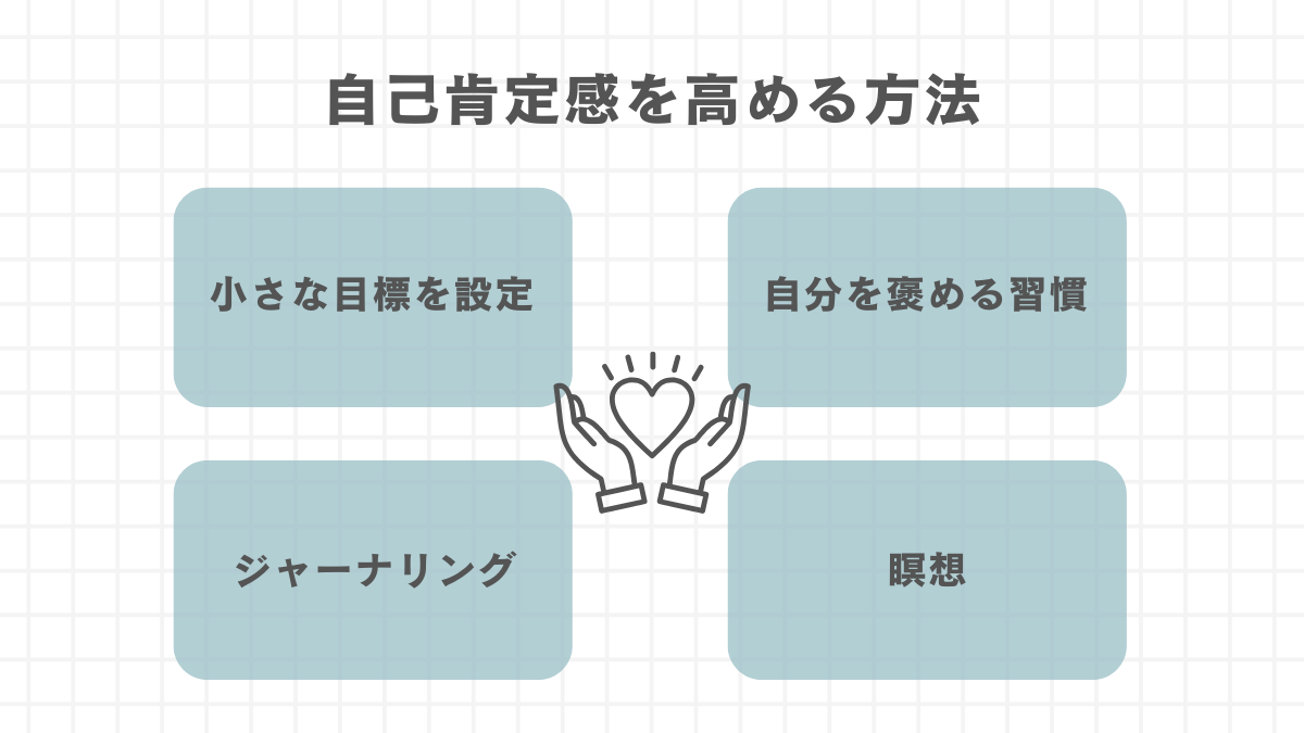 自己肯定感を高めるための具体的な方法